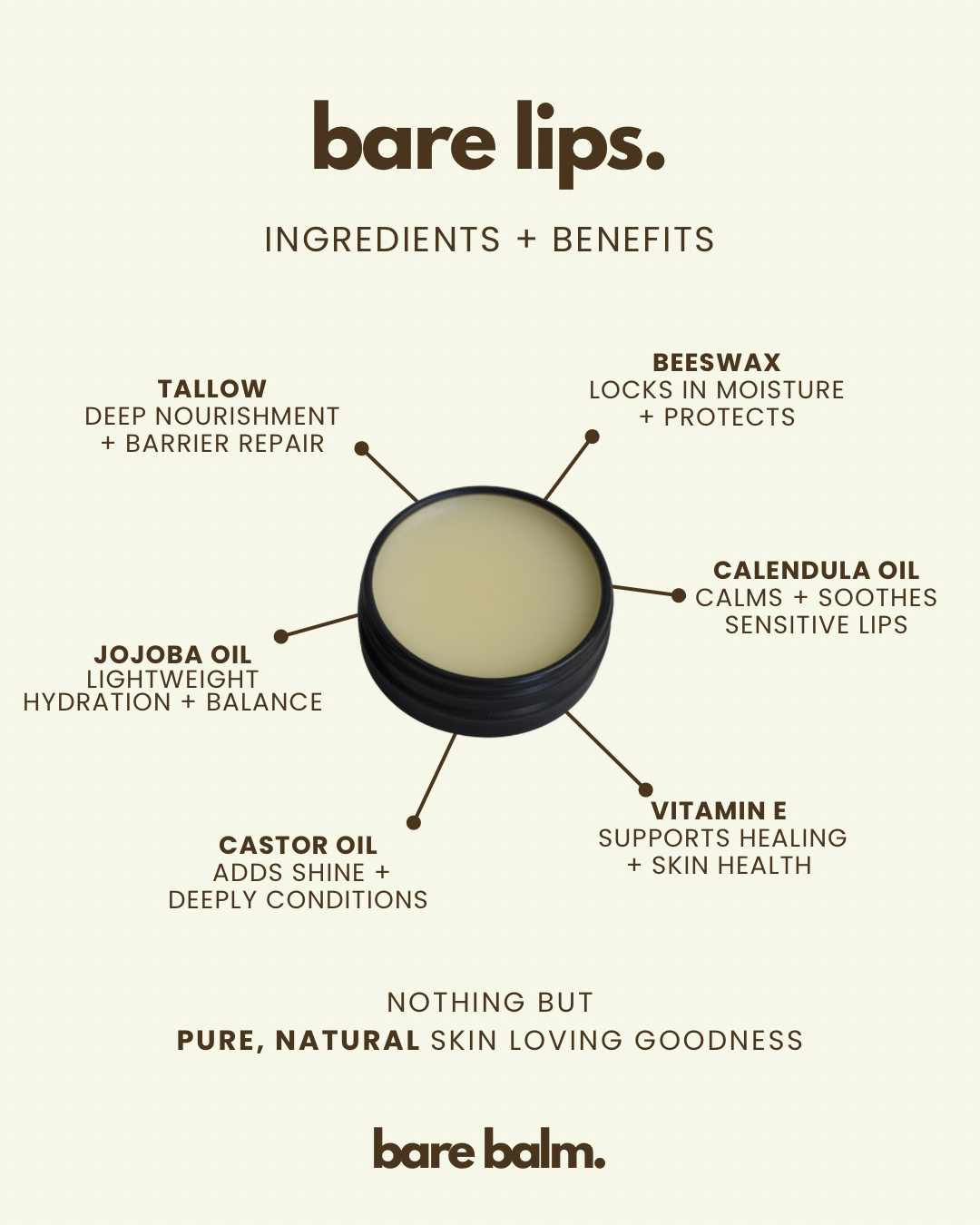Bare Lips - Tallow + Beeswax Lip Balm