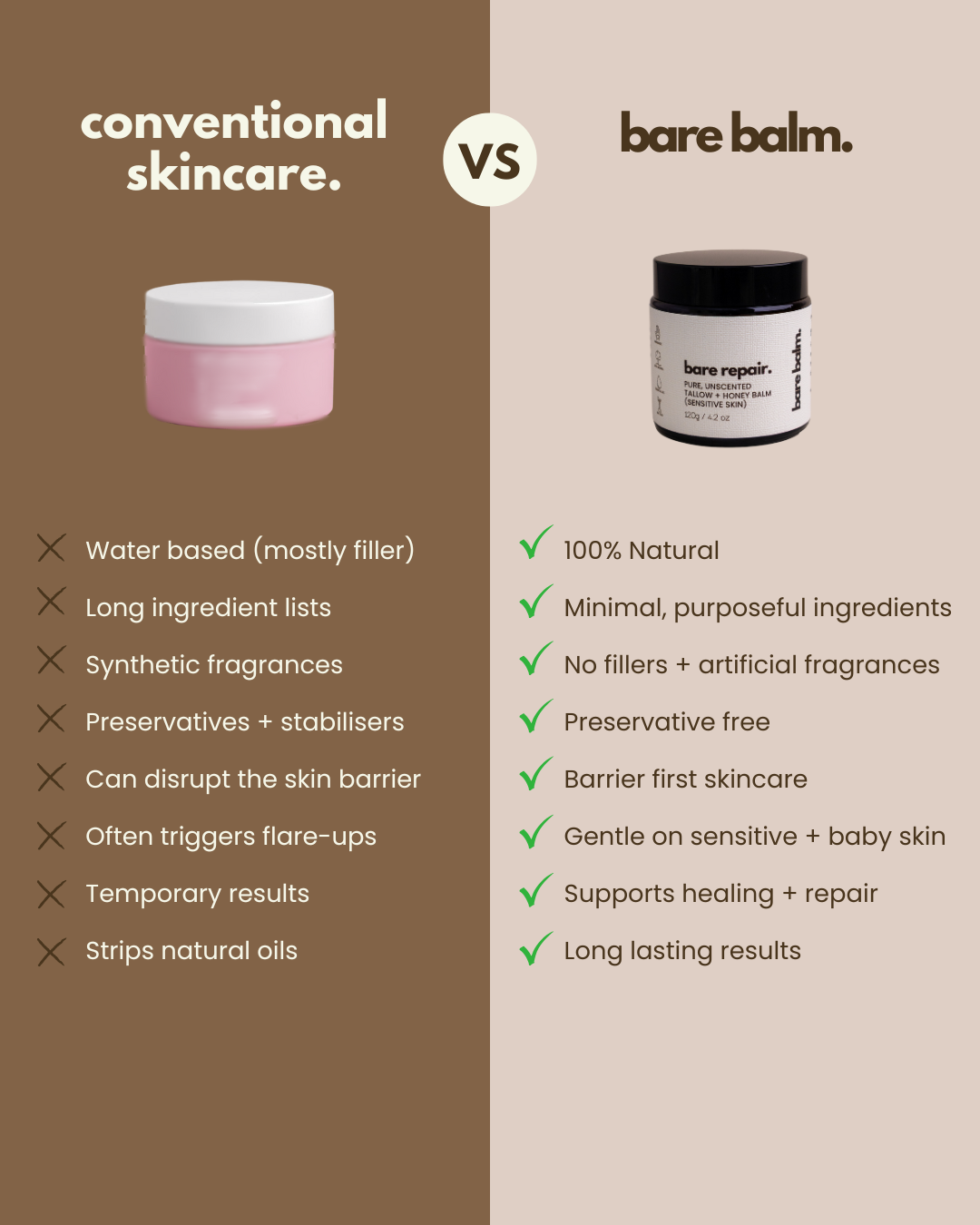 Bare Repair - Pure, Unscented Healing Balm